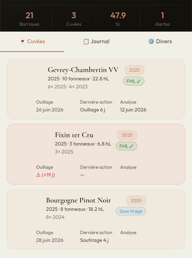 Suivi de la cave, cuvée par cuvée